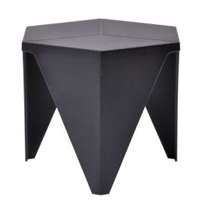 ISSB-GT058RD-