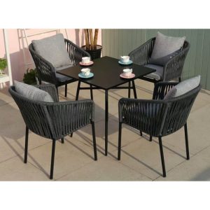 Table ISO-TRO117TG
