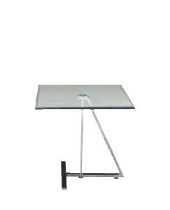 tables101