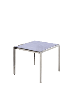 tables117