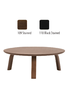 tables127