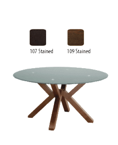 tables136
