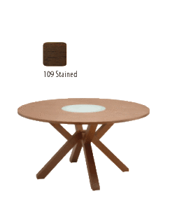 tables137