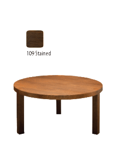 tables138
