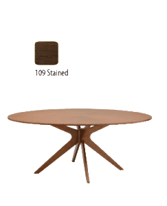 tables139