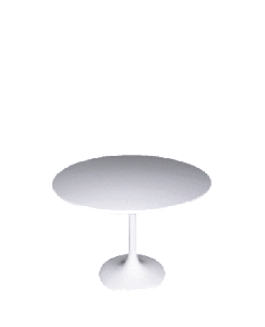 tables143