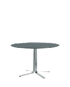 tables145
