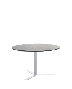 tables146