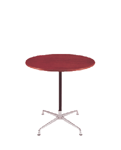 tables147