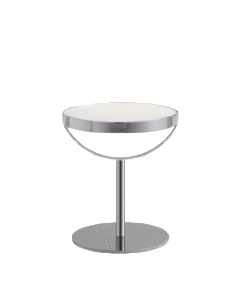 tables15