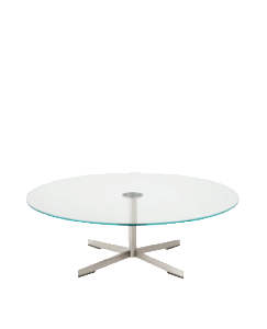 tables2