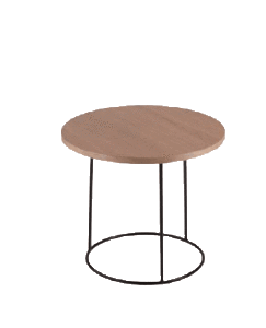tables29
