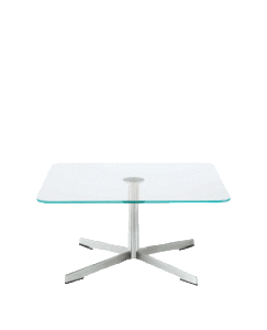 tables3