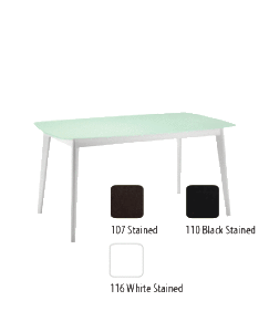 tables46