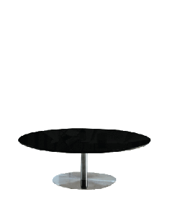 tables84